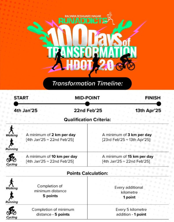 RunAddicts 100 Days of Transformation 2.0 - Image 2